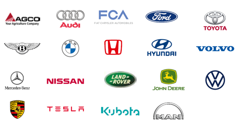 Automobilový priemysel